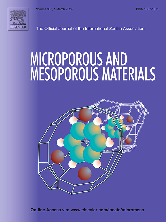 Go to journal home page - Microporous and Mesoporous Materials